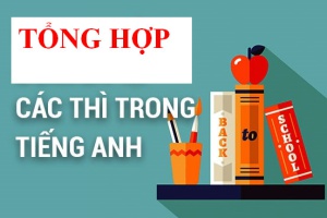 Các thì trong tiếng anh và cách dùng